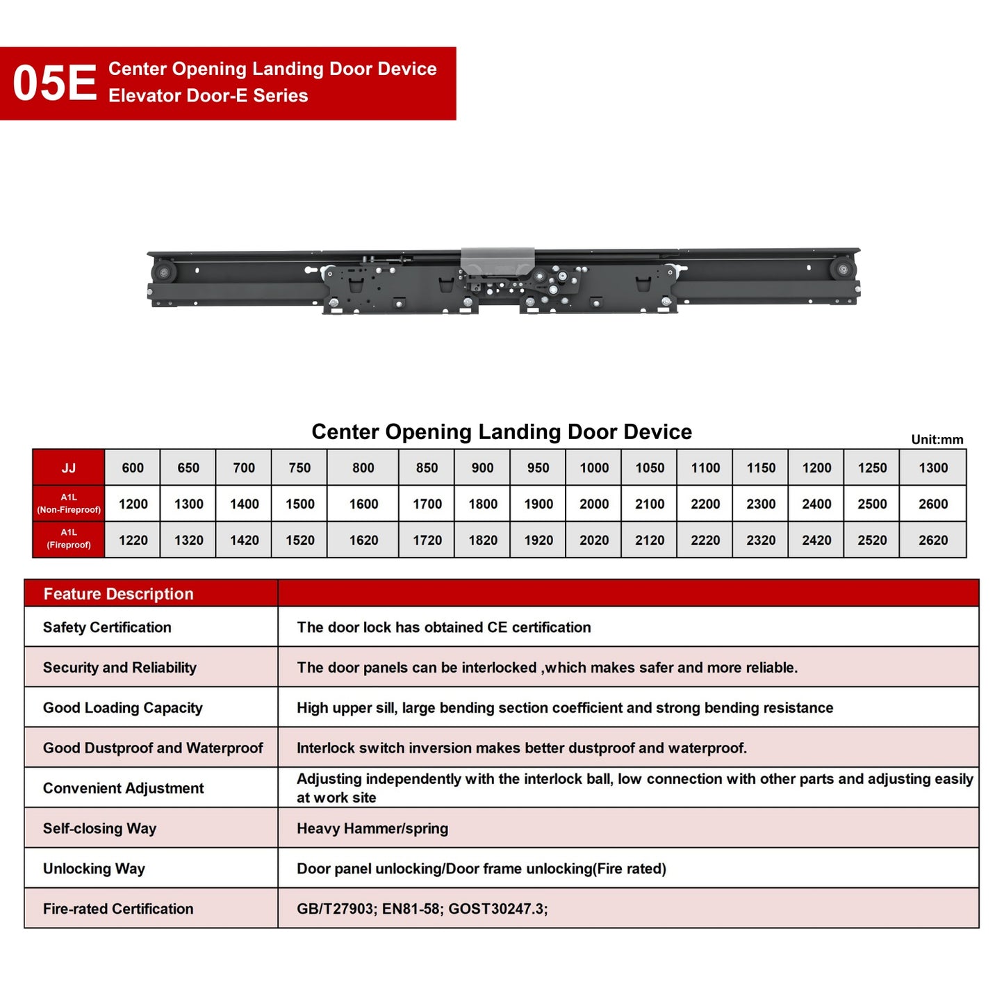 Center Opening Landing Door Device 05E