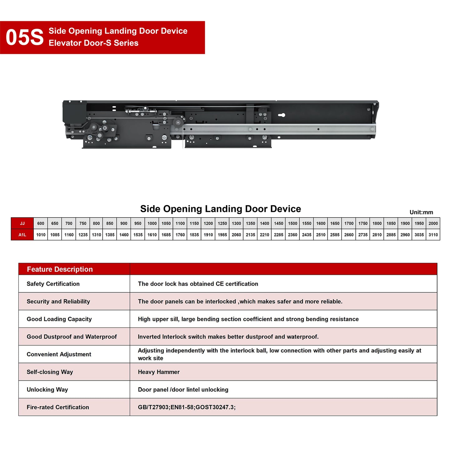 Side Opening Landing Door Device 05S
