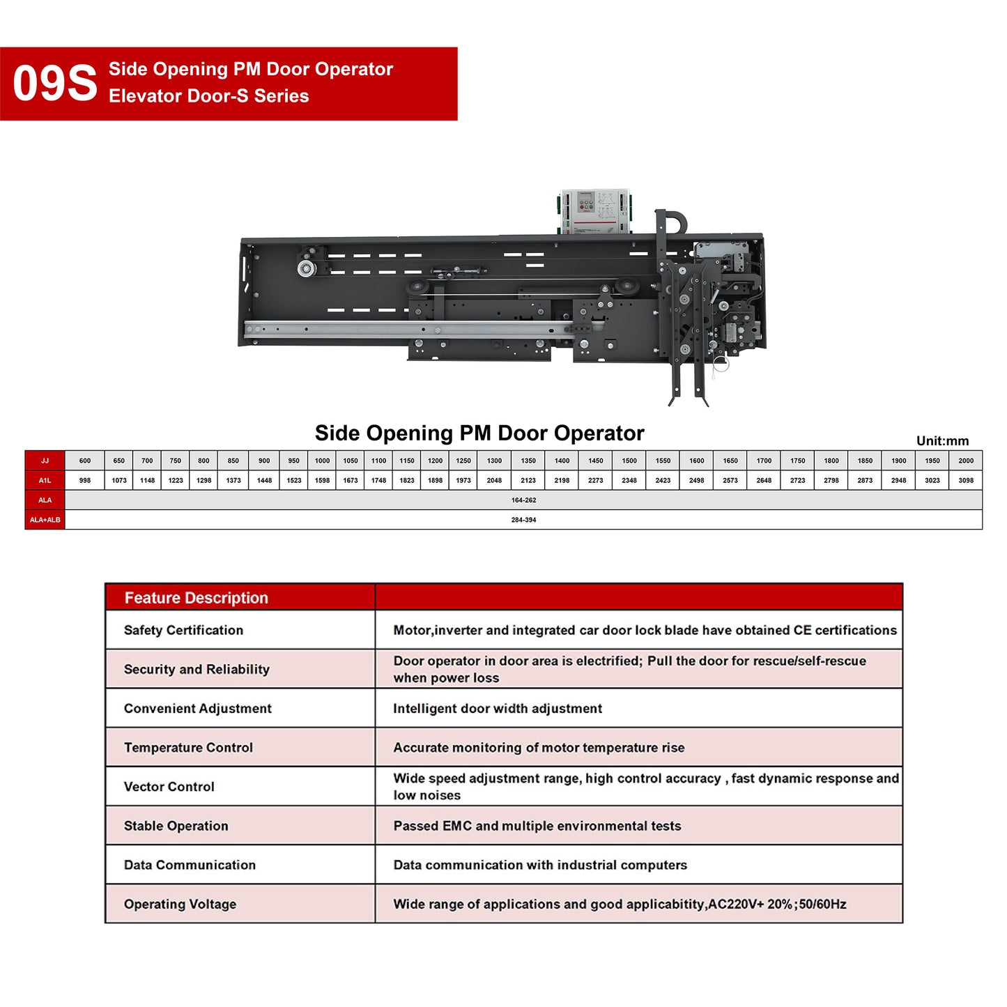 Side Opening PM Door Operator 09S