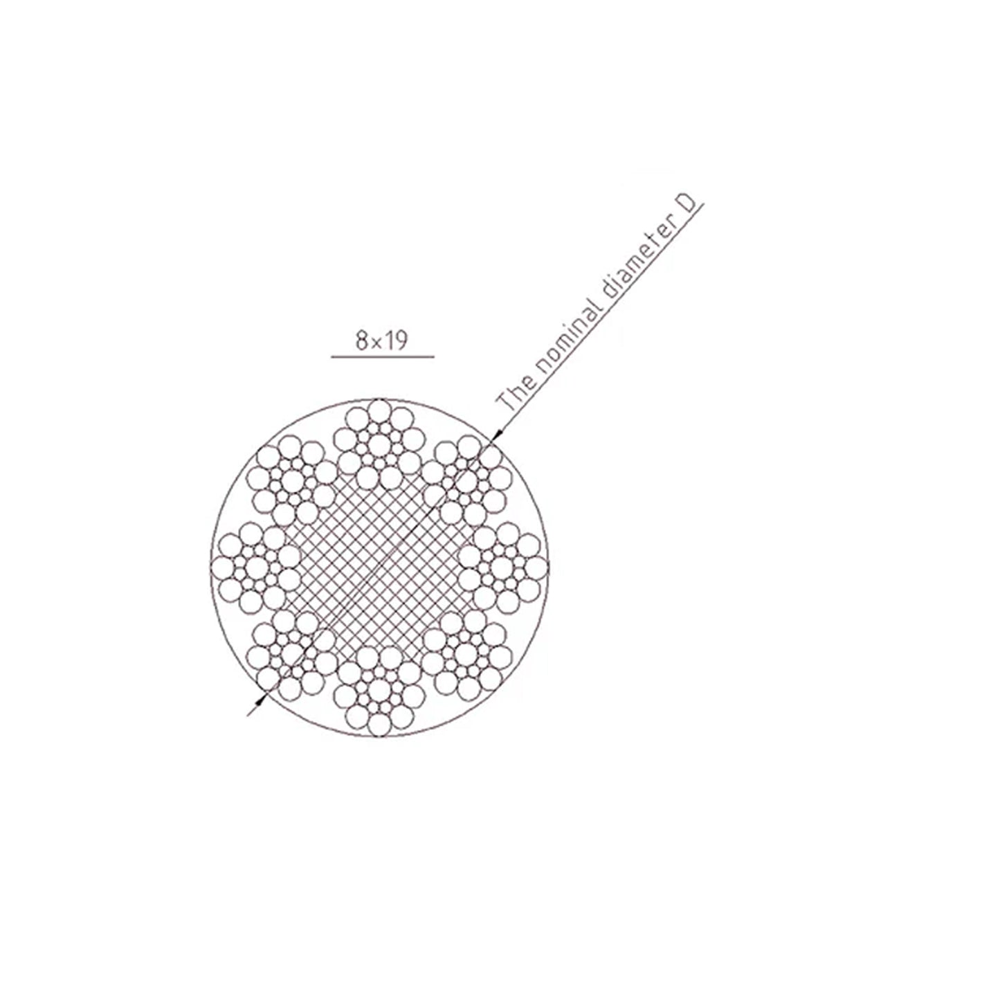 Elevator Steel Wire Rope