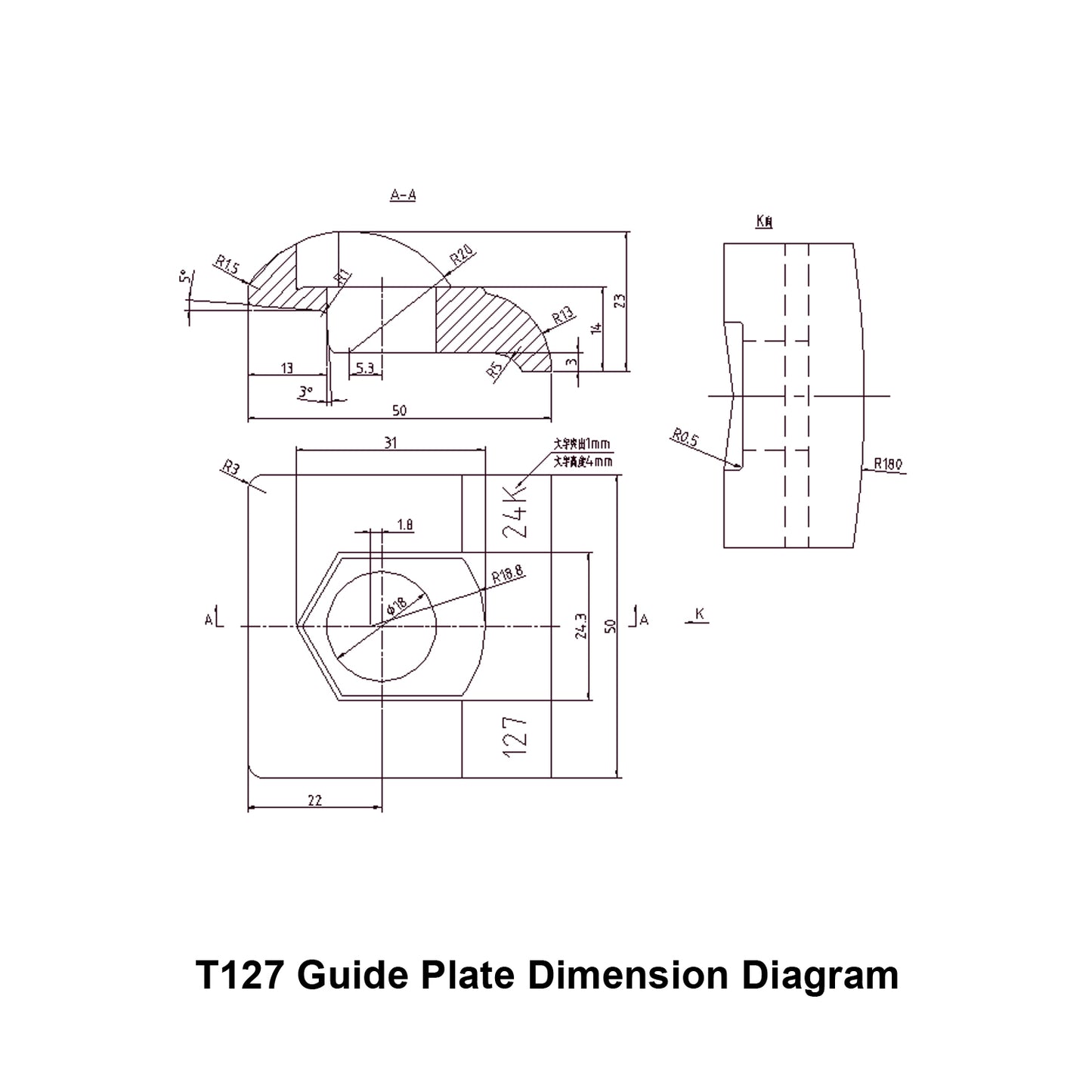 T127 Pressure Guide Plate