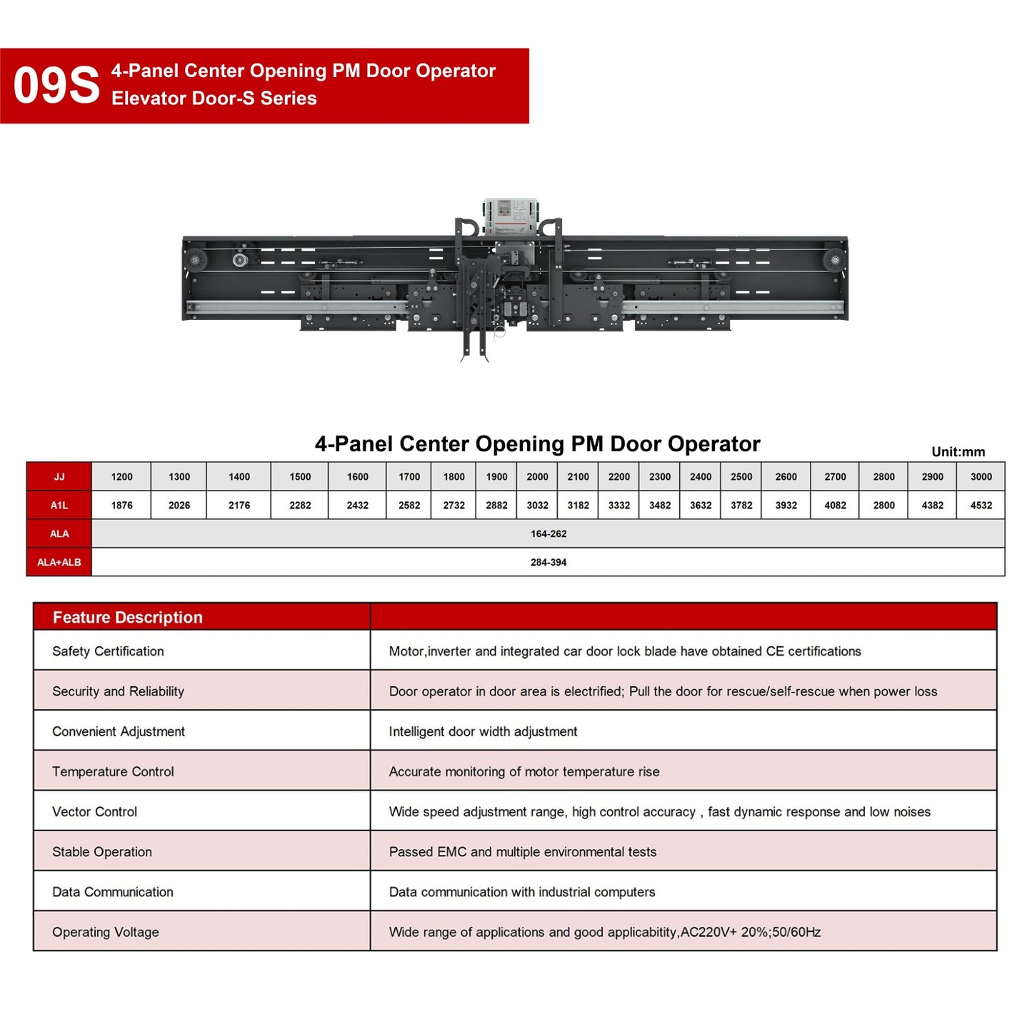 4-Panel Center Opening PM Door Operator 09S
